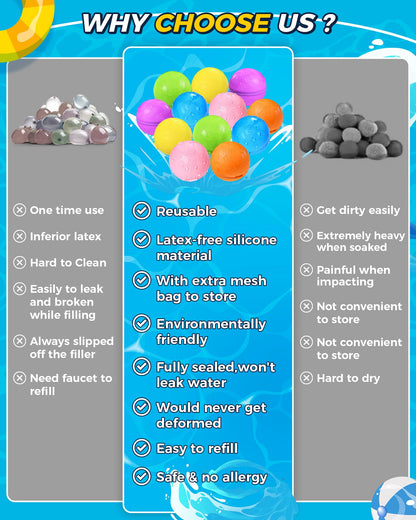 Reusable Water Bomb Balloons, Silicone Water Splash Ball with Mesh Bag, Quick Self-Sealing Water Bomb for Kids Adults Outdoor Activities Water Games Toy Outside Summer Fun Party Supplies (12Pack) 🍁 All In One Marketplace Canada