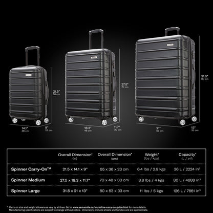 Samsonite Omni 2 Spinner Carry-On, Model Number - 141130-7722, Arctic Silver 🍁 All In One Marketplace Canada
