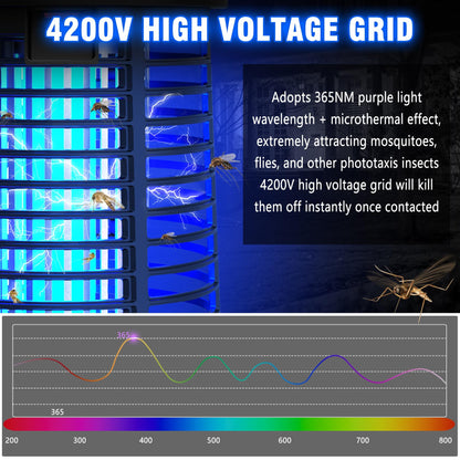 ZENLEA Bug Zapper Outdoor with LED Light, Bug Zapper Indoor, 4200V Mosquito Zapper Outdoor,Waterproof Mosquito Killer, Electric Fly Zapper Fly Traps for Camping Backyard Patio Garden, Plug-in 🍁 All In One Marketplace Canada