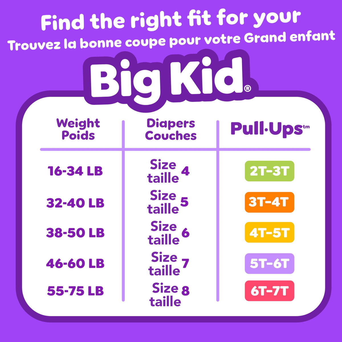 Pull-Ups Boys' Potty Training Pants, Size 4T-5T Training Underwear (38-50 lbs), 99 Count 🍁 All In One Marketplace Canada