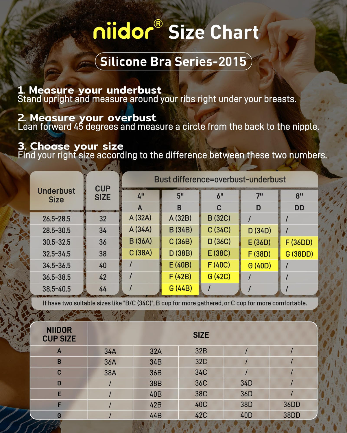 Niidor Adhesive Bra Strapless Sticky Invisible Push up Silicone Bra for Backless Dress with Nipple Covers Nude (B Cup) 🍁 All In One Marketplace Canada