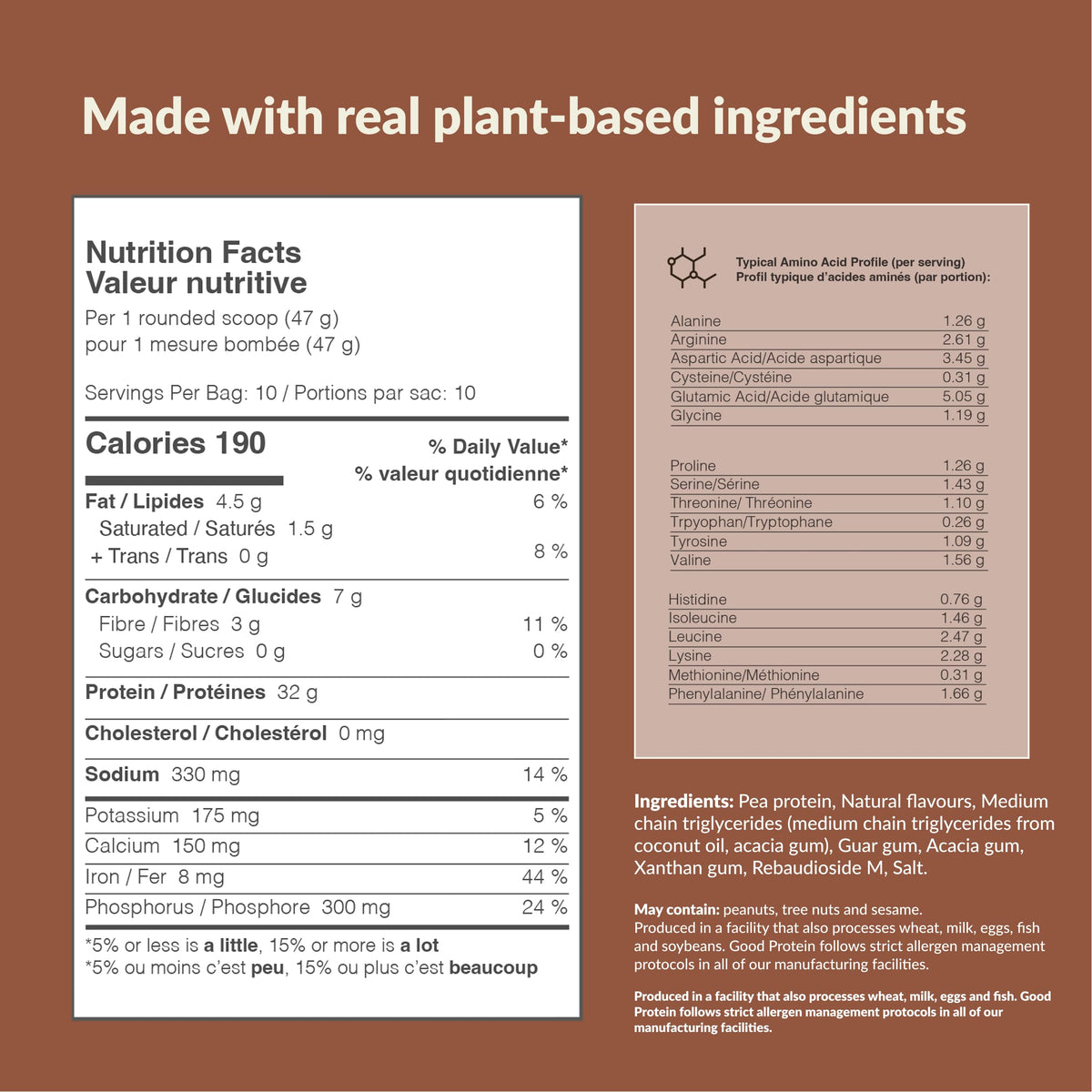 Good Protein – 32g Protein, Vegan High Protein Powder, 100% Natural, Non-GMO, Dairy-free, Gluten & Soy Free and No Added Sugar. Plant-Based Protein Shake (Chocolate Milk, 470 g) 🍁 All In One Marketplace Canada