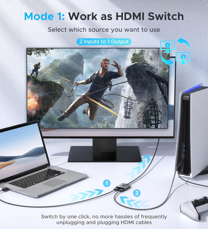 HDMI Switch 4K 60Hz, WARRKY HDMI Switcher 2 in 1 Out [Fixed Braided Cable] 🍁 All In One Marketplace Canada