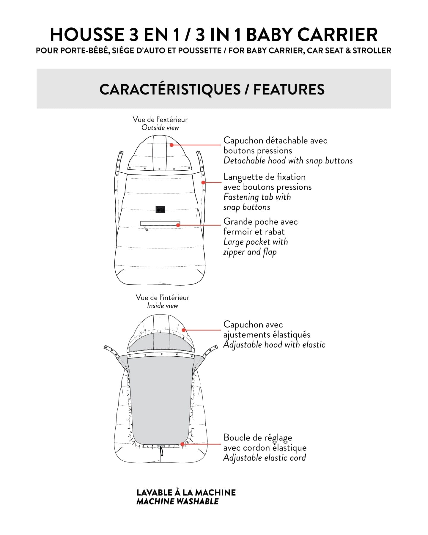 3-In-1 Multifunction Cover For Car Seat, Stroller, And Baby Carrier In Black
