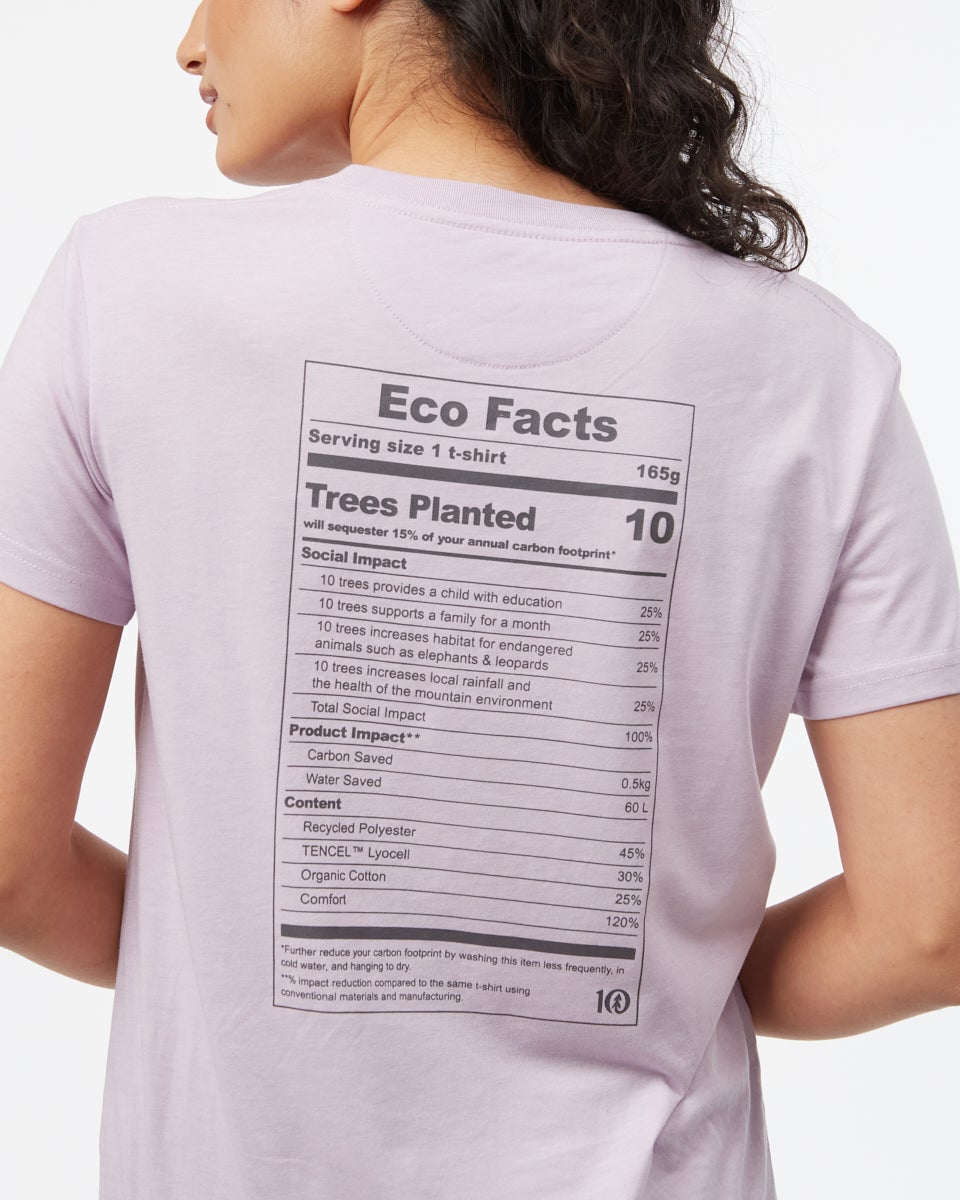 T-Shirt mit Umweltfakten