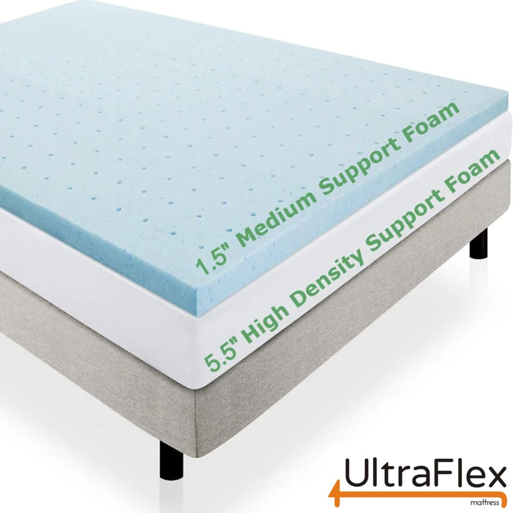 UltraFlex® INFINITY Orthopedic Premium Soy Foam, Eco-friendly Mattress (Made in Canada)