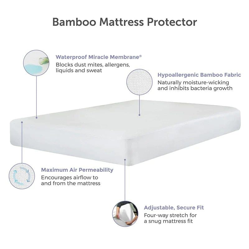 UltraFlex® ESSENCE PLUS Orthopedic Luxury Gel Memory Foam, Natural Comfort, Balanced Support, Eco-friendly Mattress with Waterproof Mattress Protector (Made in Canada)