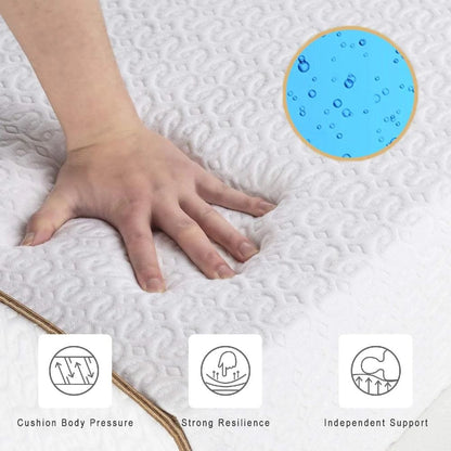 UltraFlex® INFINITY Orthopedic Premium Soy Foam, Eco-friendly Mattress (Made in Canada)