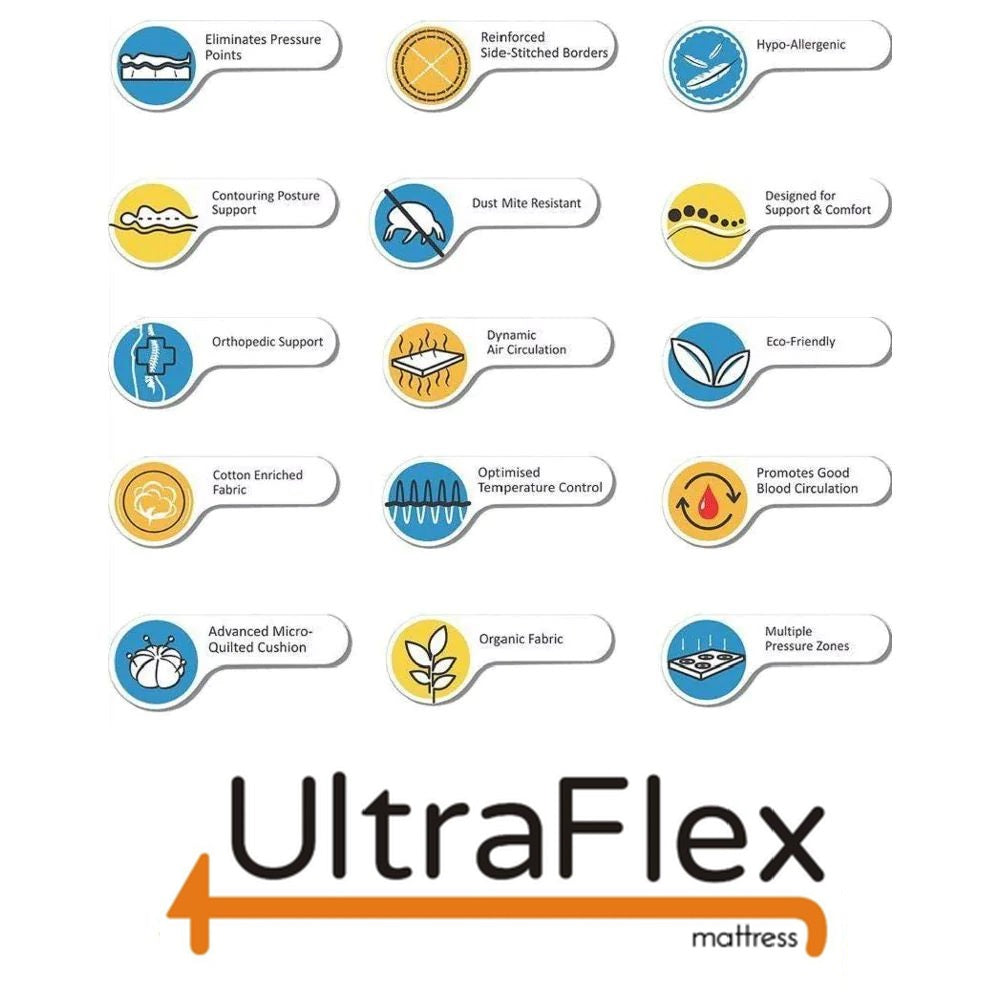 UltraFlex® INSPIRE PLUS Orthopedic Luxury Gel Memory Foam, Optimal Comfort, Breathable, Eco-friendly Mattress with Waterproof Mattress Protector (Made in Canada)