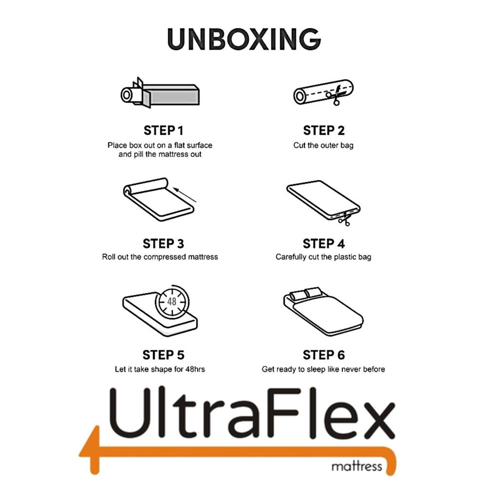 UltraFlex® RADIANCE Mattress and BoxSpring Set - High-Density Natural Blend Foam Encasing, CoolTemp Cooling Gel, Eco-Friendly Orthopedic Mattress With Multiple Spinal Support Zones (Made in Canada)