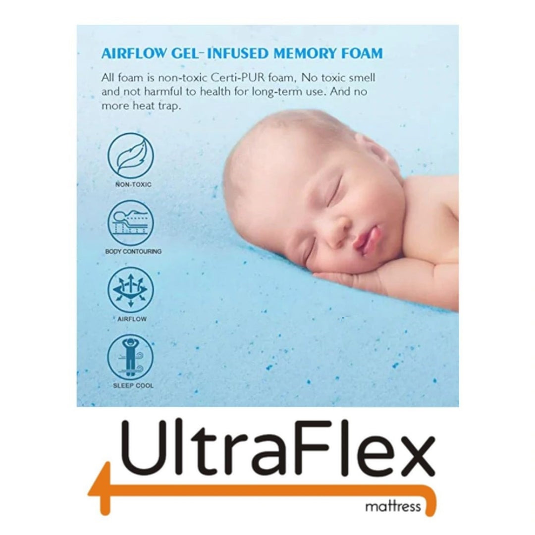 UltraFlex® INSPIRE Mattress and BoxSpring Set Orthopedic Luxury Gel Memory Foam, Optimal Comfort, Breathable, Eco-friendly Mattress (Made in Canada)