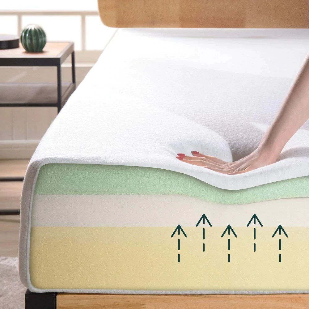 UltraFlex® LEISURE Orthopedic, Smart Gel Memory Foam, Eco-friendly Mattress with Waterproof Mattress Protector (Made in Canada)