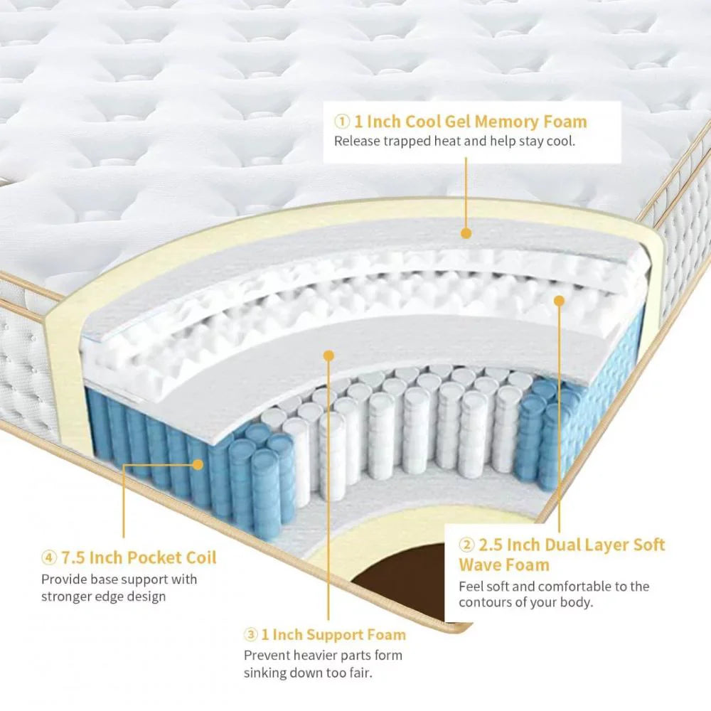 UltraFlex® OASIS- 12” Hybrid Orthopedic Eurotop, Spinal Care Pocket Coil, Premium High Density Foam Encased, Pressure Relieving Comfort Foam and HDcoil Pocketed, Eco-Friendly Mattress (Made in Canada)
