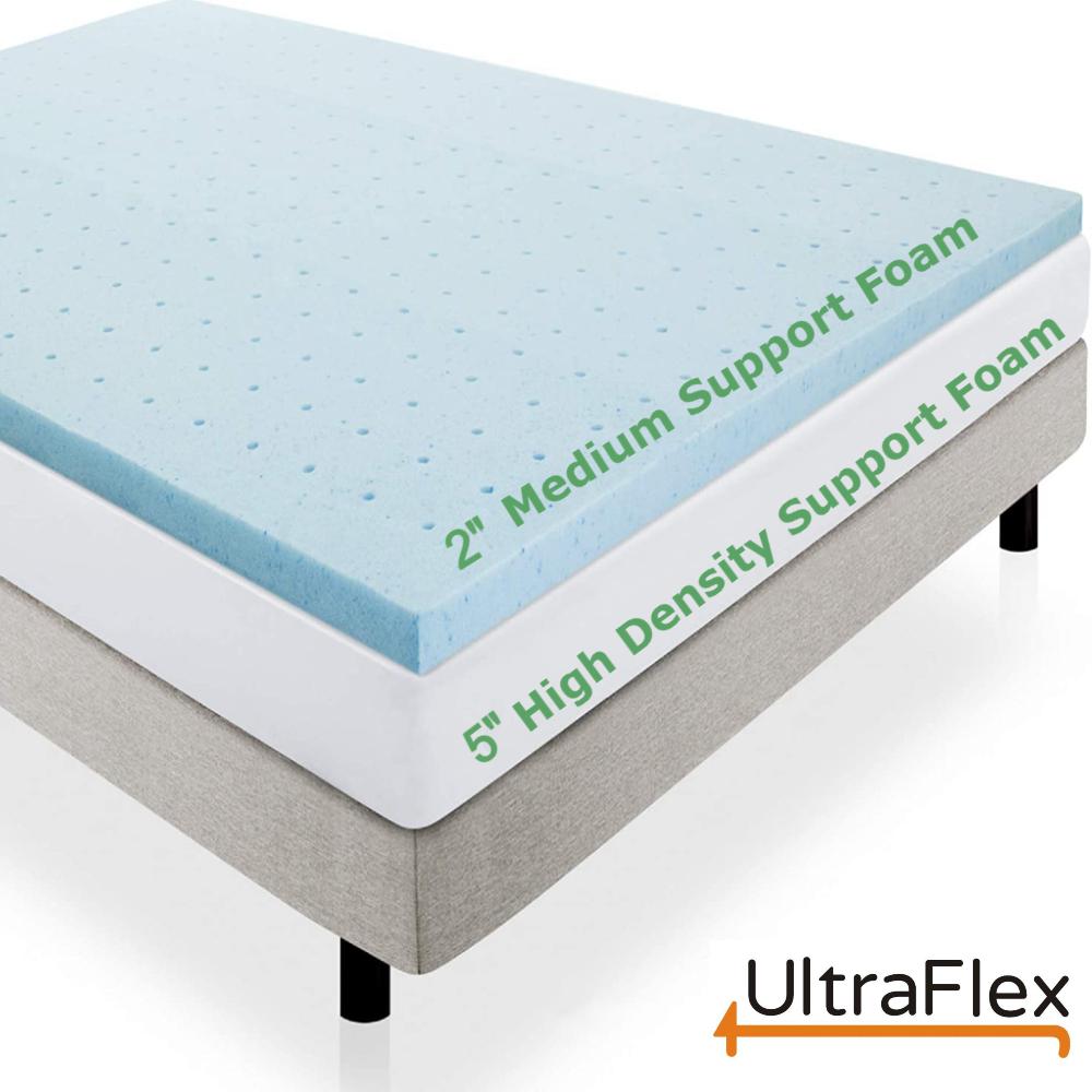 UltraFlex® RADIANCE - High-Density Natural Blend Foam Encasing, Cooling Gel, Eco-Friendly Orthopedic Mattress With Multiple Spinal Support Zones (Made in Canada)- With Waterproof Mattress Protector.