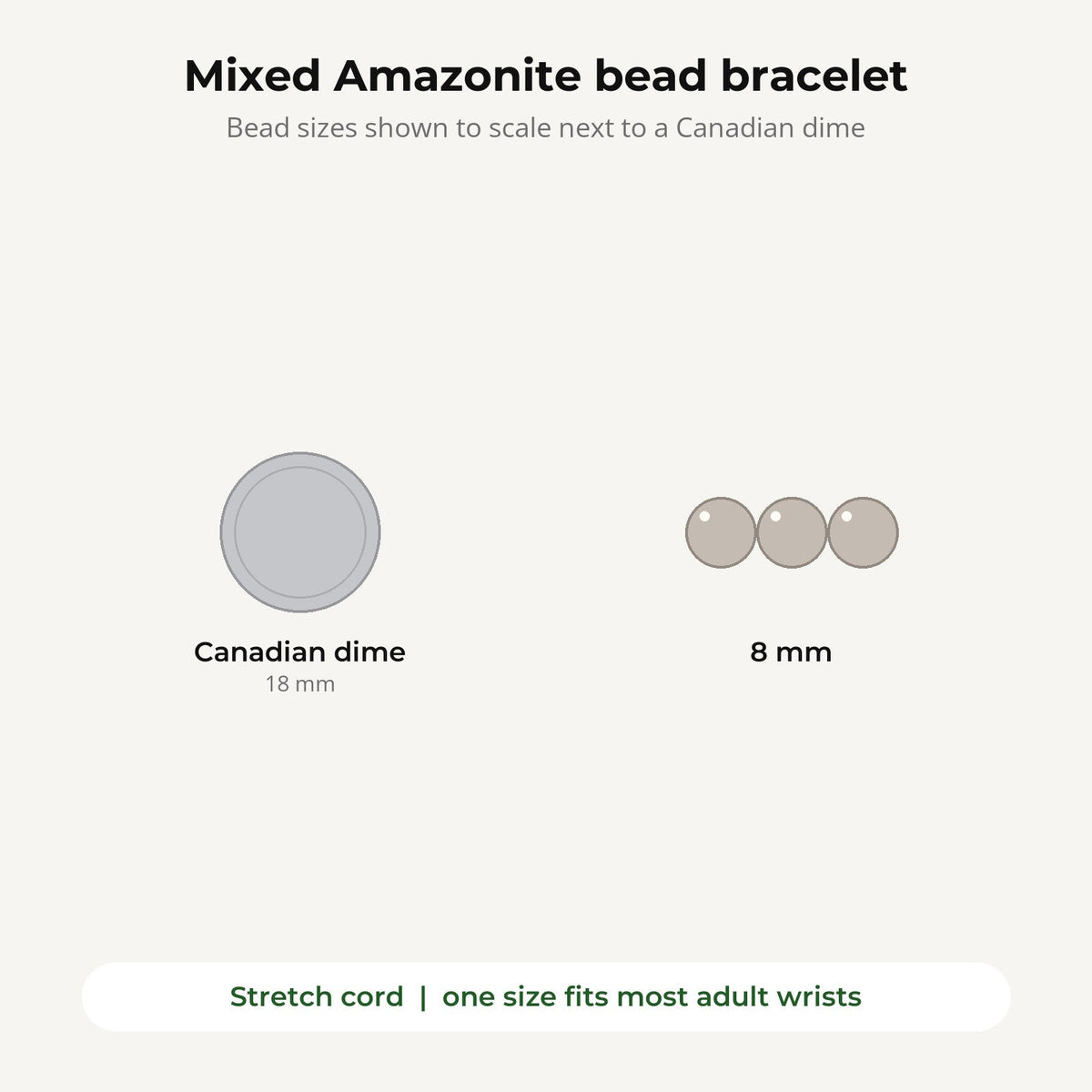 Amazonite Mixed Colour Faceted Round Bracelet - 8mm