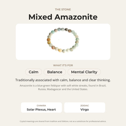 Amazonite Mixed Colour Faceted Round Bracelet - 8mm