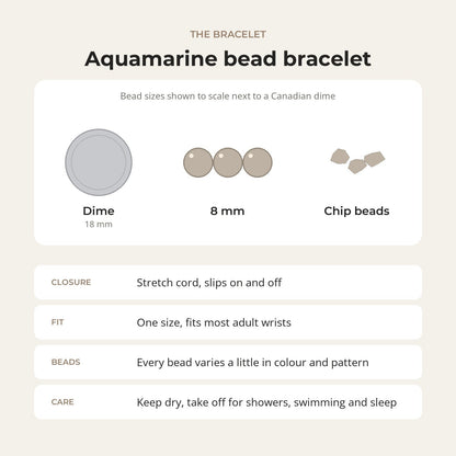 Aquamarine A Bracelet