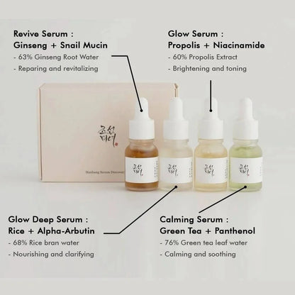 Beauty of Joseon Hanbang Serum Discovery Kit 10ml x4