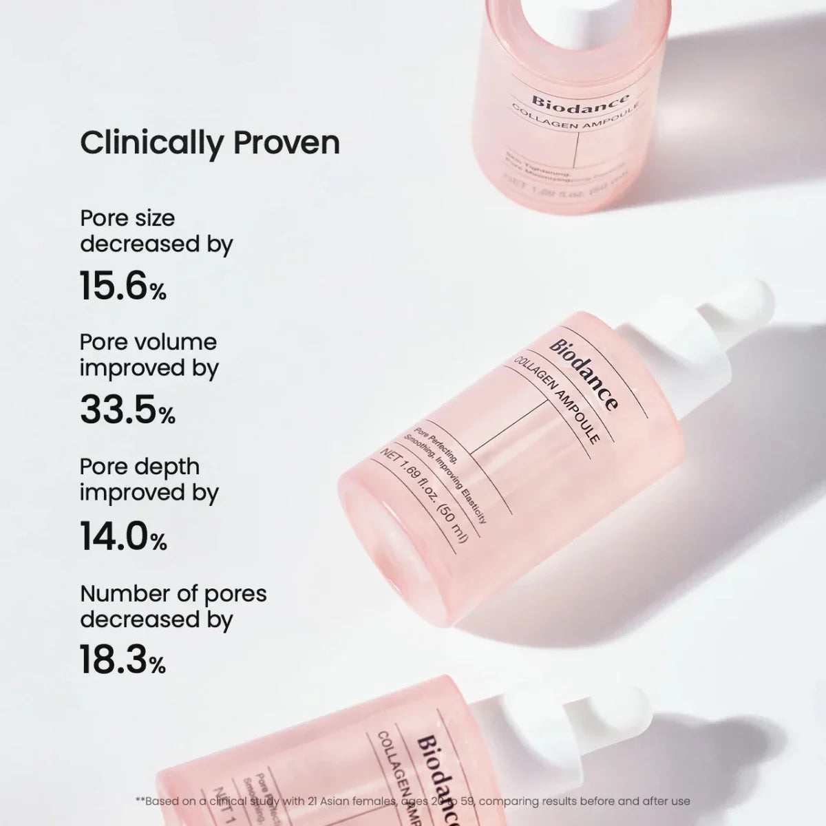 Biodance Pore Tightening Collagen Ampoule 50ml