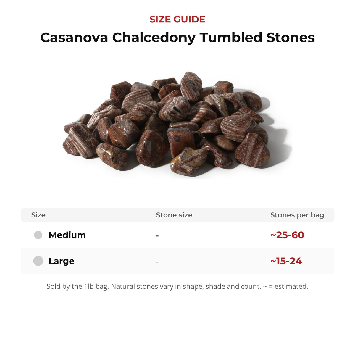 Casanova Chalcedony Tumbled Stones