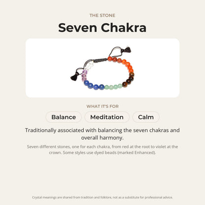 Chakra Stones Round Bracelet - 8mm