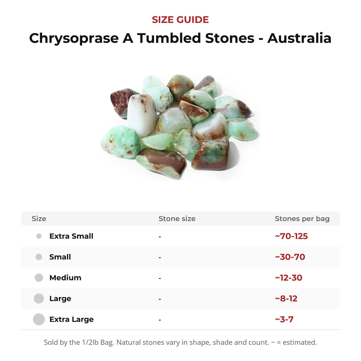 Chrysoprase A Tumbled Stones - Australia