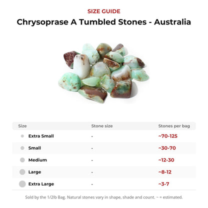 Chrysoprase A Tumbled Stones - Australia