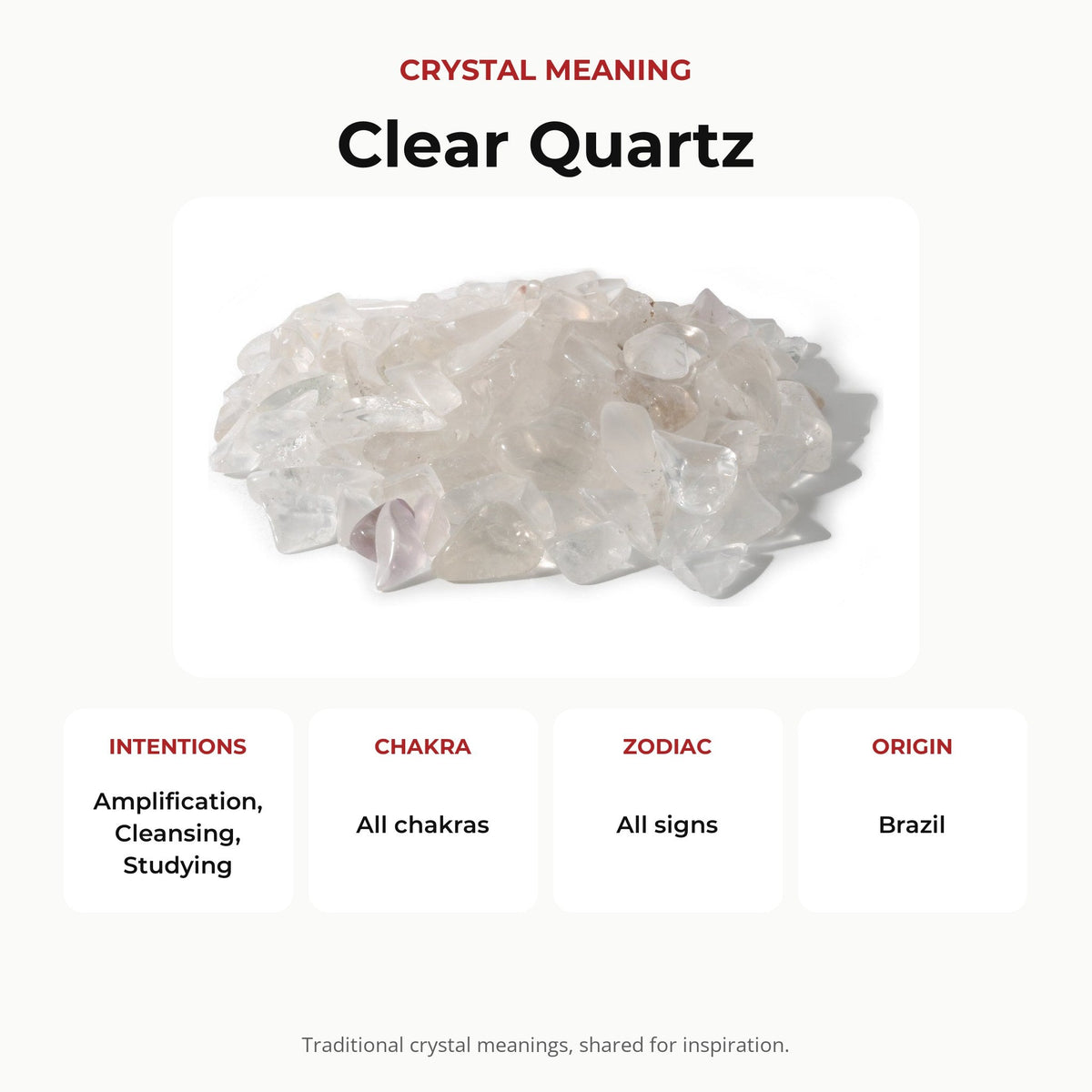Clear Quartz B Tumbled Stones - Semi-Polished