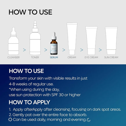 Dr.Melaxin TX Ampoule 30ml