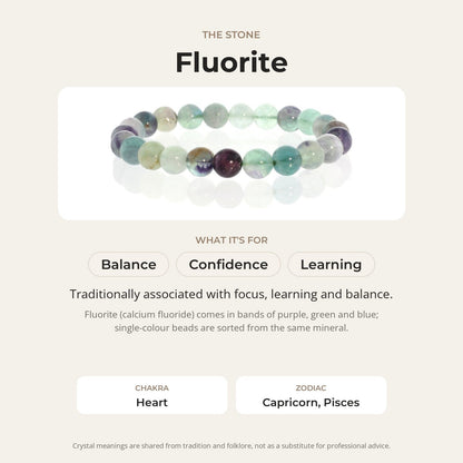 Fluorite Bead Bracelet
