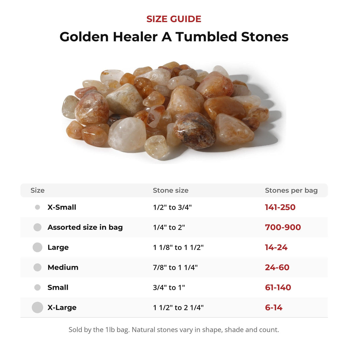 Golden Healer A Tumbled Stones