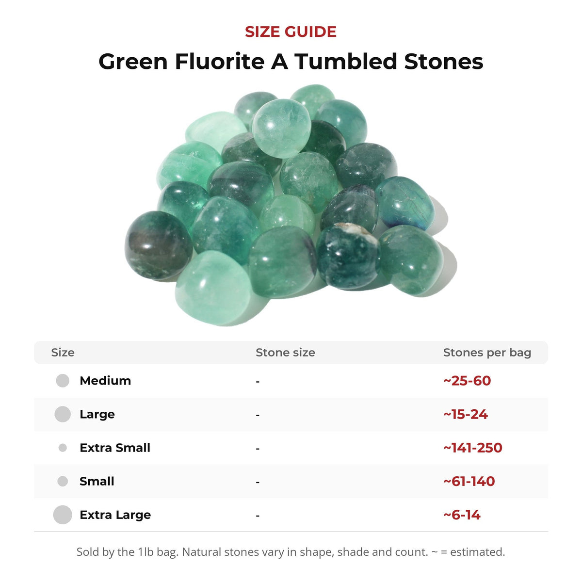 Green Fluorite A Tumbled Stones