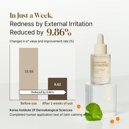 HEVEBLUE Salmon Caring Centella Ampoule 30ml