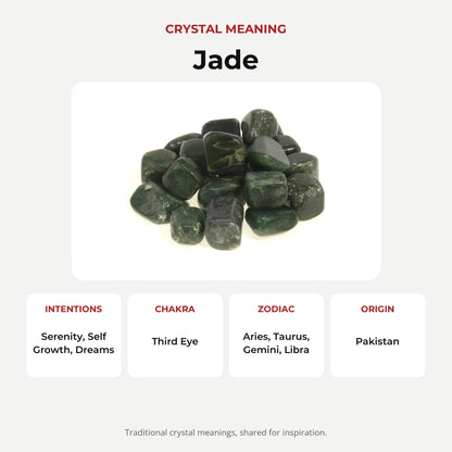 Jade Nephrite Tumbled Stones - Pakistan
