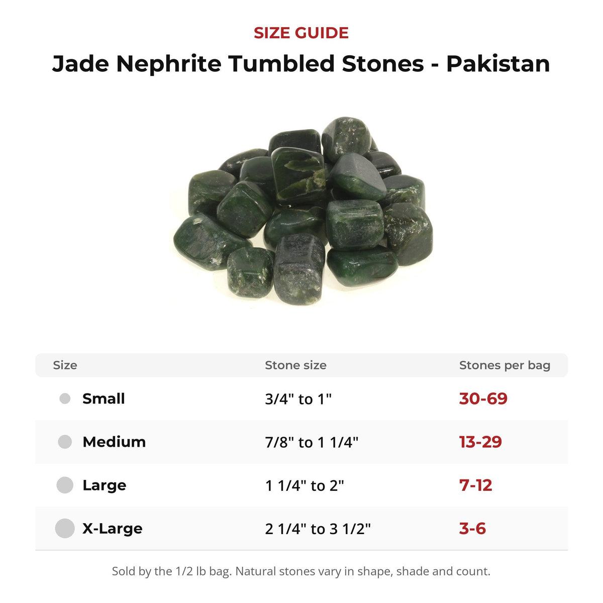 Jade Nephrite Tumbled Stones - Pakistan