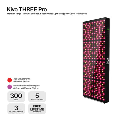 Kivo EIGHT Series - Large Light Therapy Panel