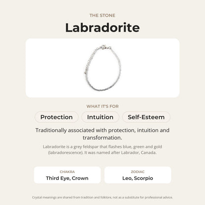 Labradorite Bracelet - 2-3mm