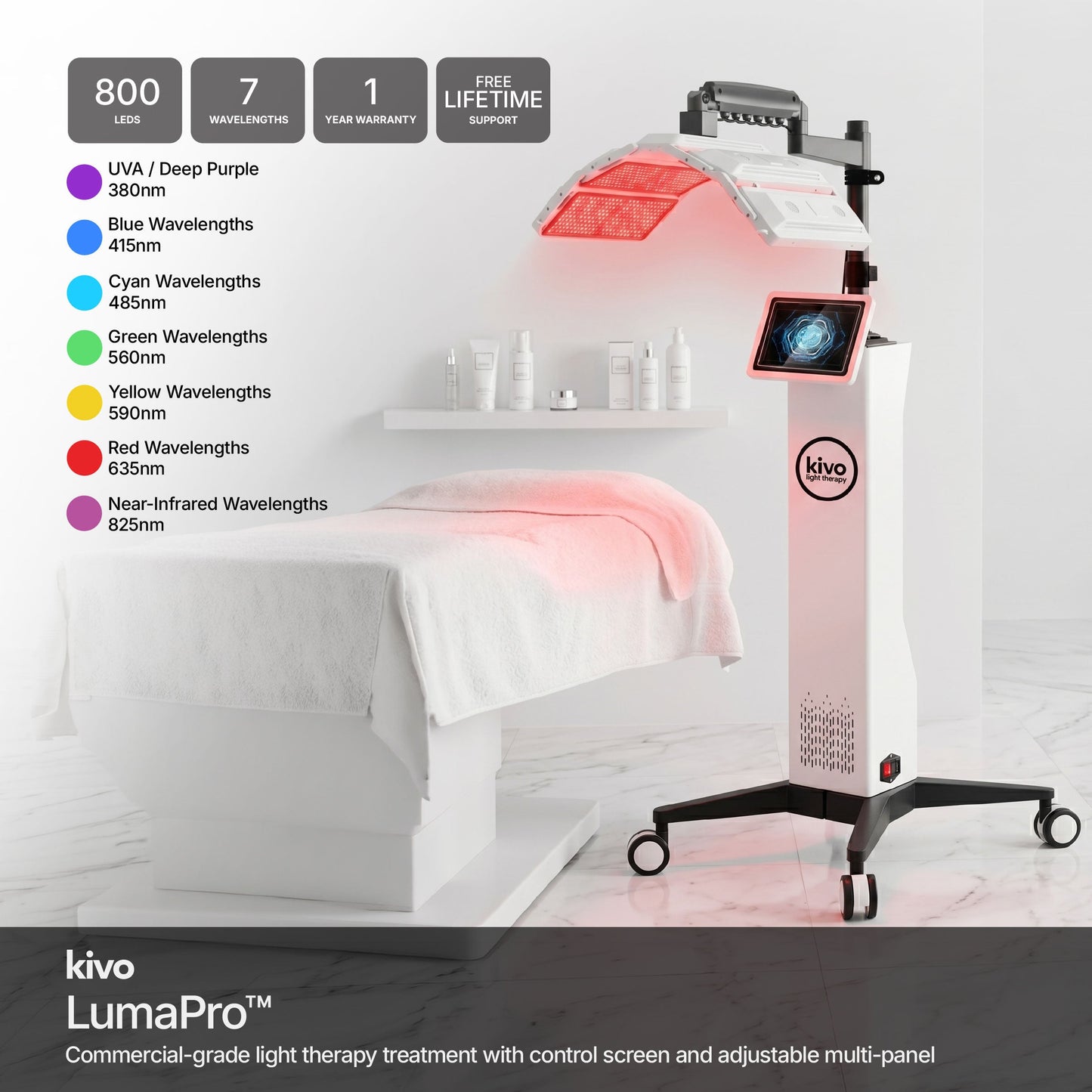Kivo LumaPro™ - Professional Grade Foldable Light Therapy System