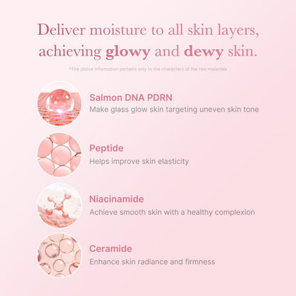 Medicube PDRN Pink Niacinamide Milky Toner 150ml