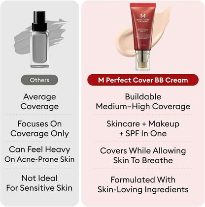 MISSHA M Perfect Cover BB Cream Ex 20ml
