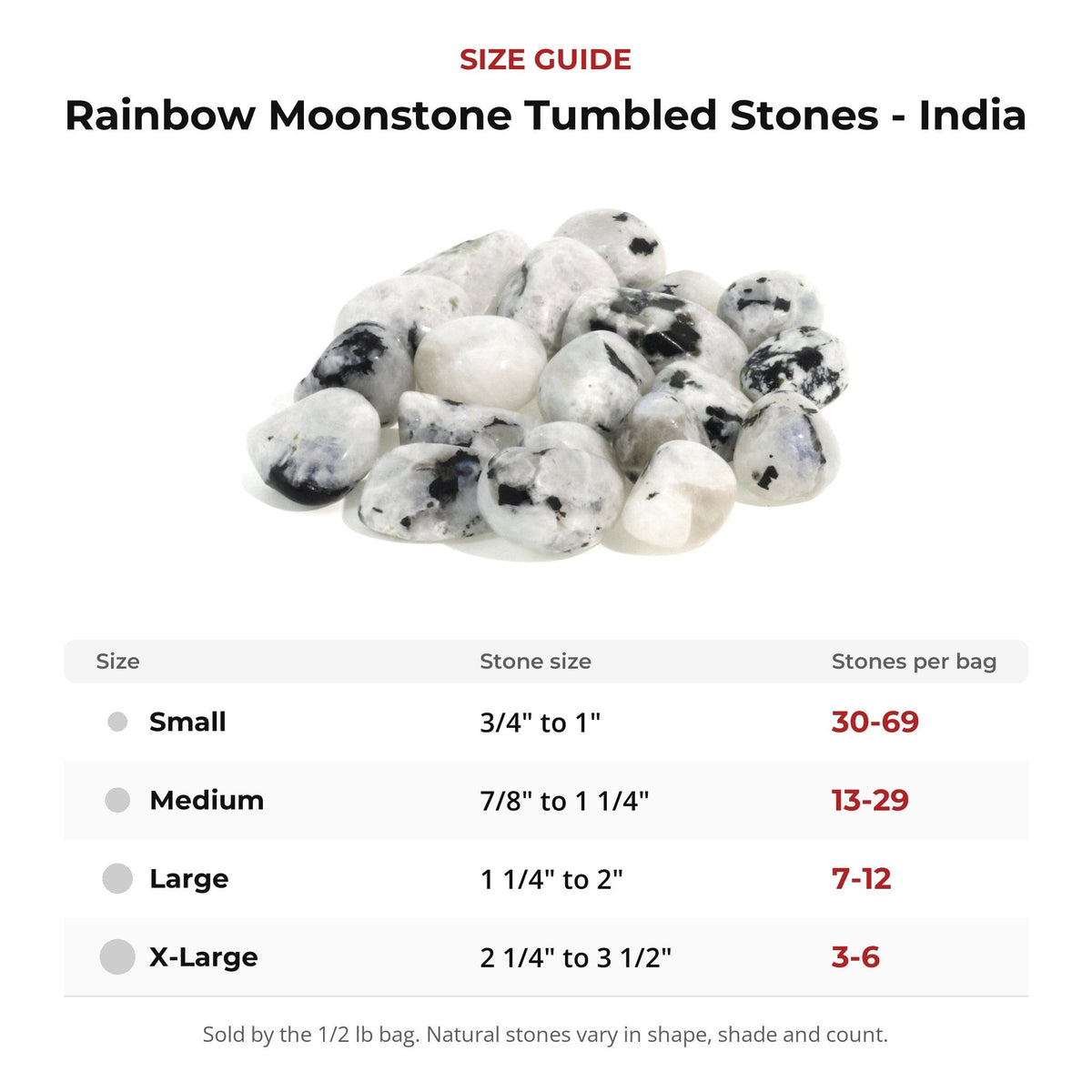 Rainbow Moonstone Tumbled Stones - India