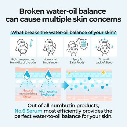 Numbuzin No.6 Deep Sleep Mask Serum 50ml