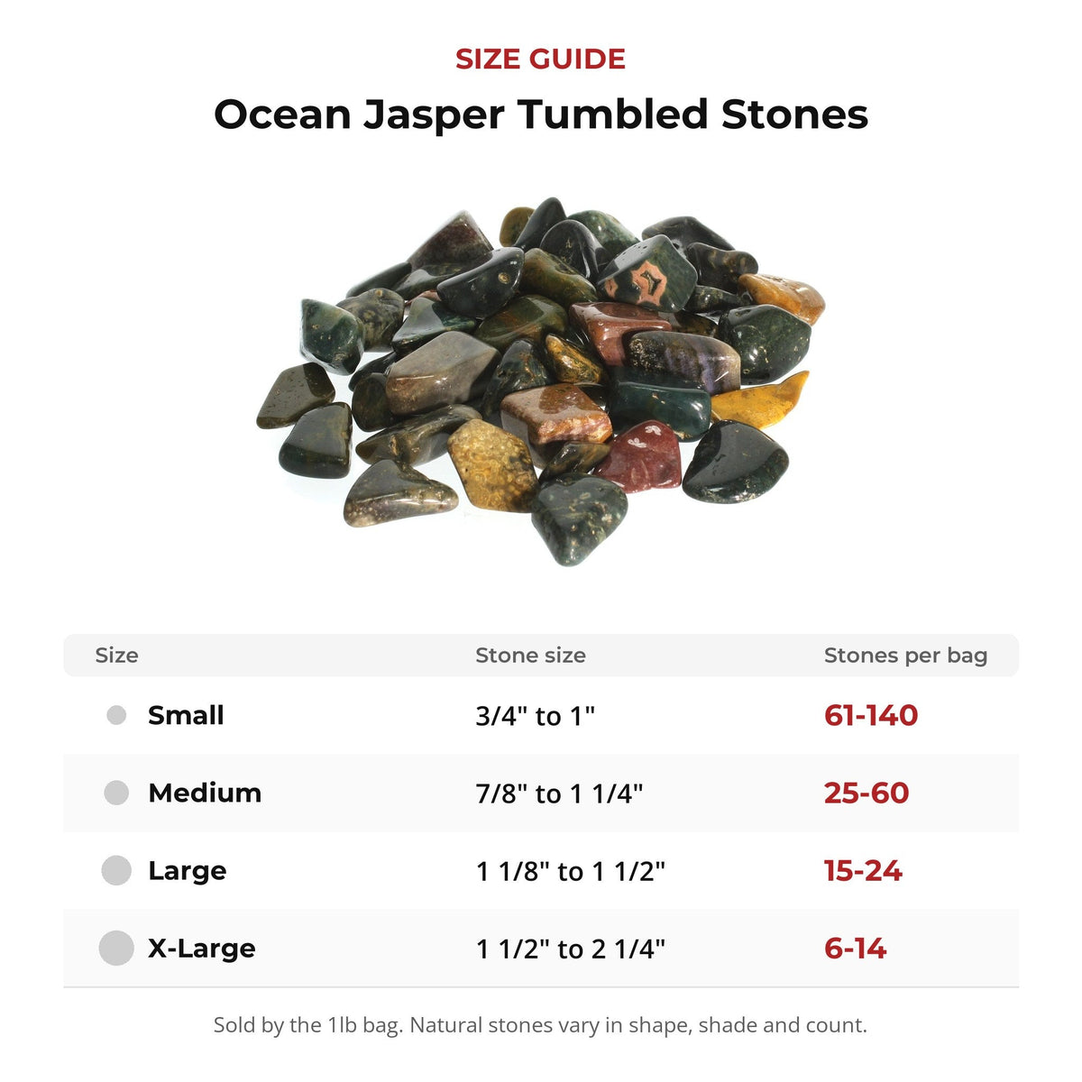 Ocean Jasper Tumbled Stones