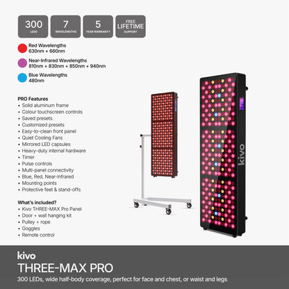 Kivo THREE-MAX Pro - Medium Red Light Therapy Panel