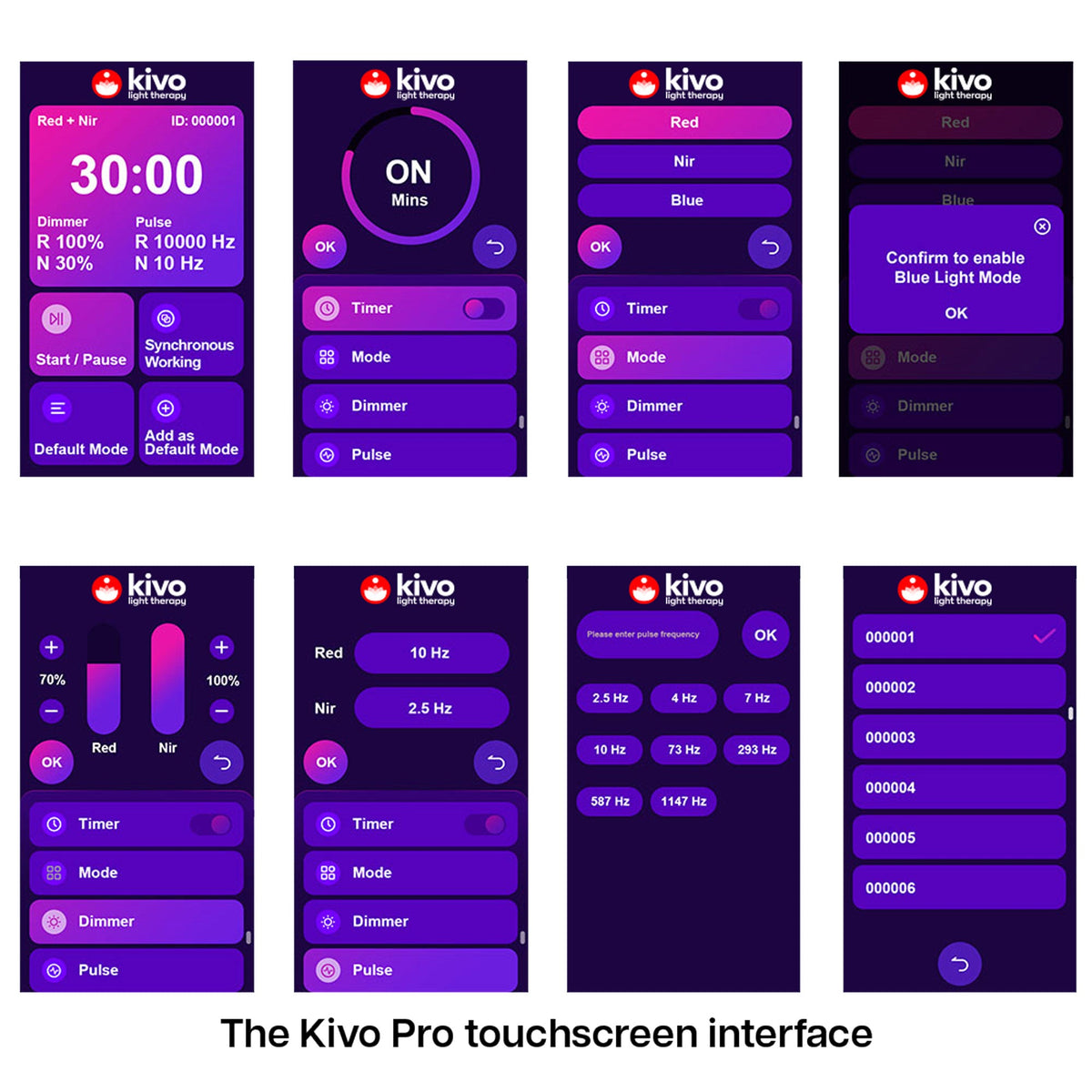 Kivo THREE-MAX Pro - Medium Red Light Therapy Panel