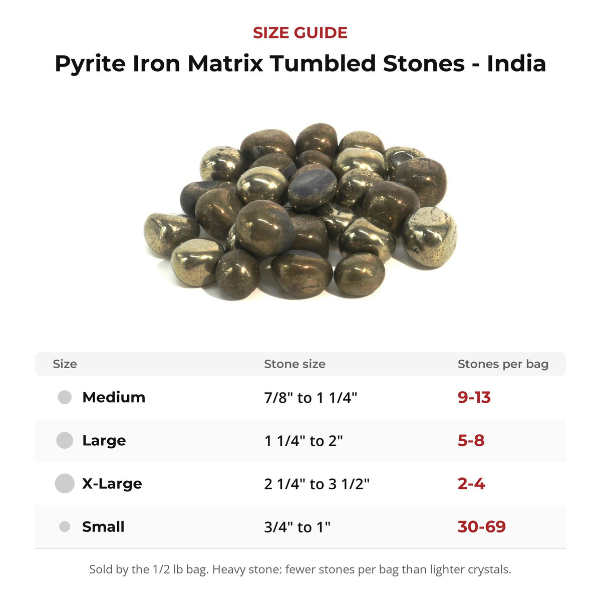 Pyrite Iron Matrix Tumbled Stones - India