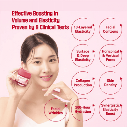 Round Lab Camellia Deep Collagen Firming Cream 50ml