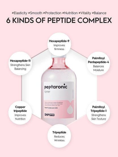 SNP Prep Peptaronic Toner 320ml