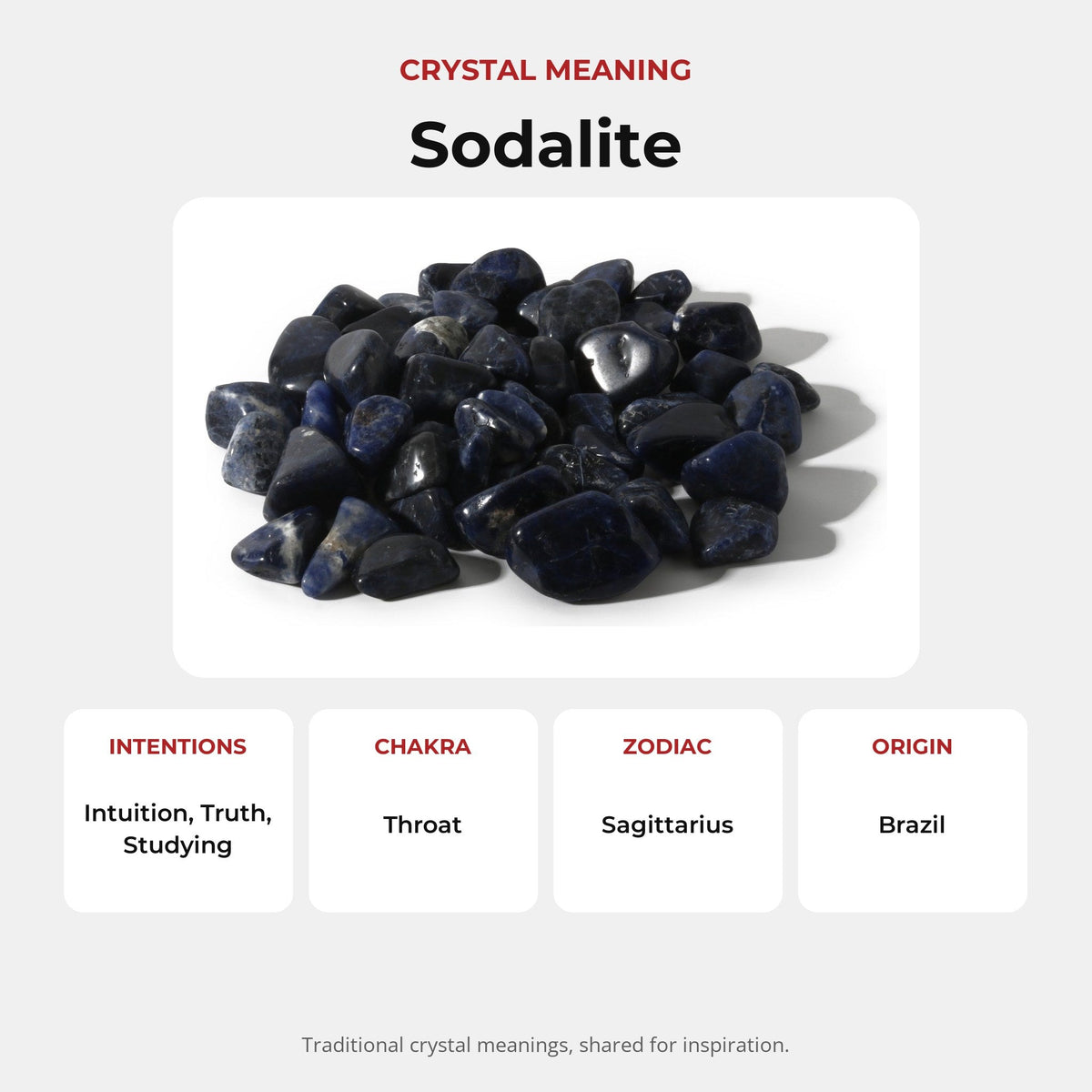 Sodalite A Tumbled Stones - Brazil