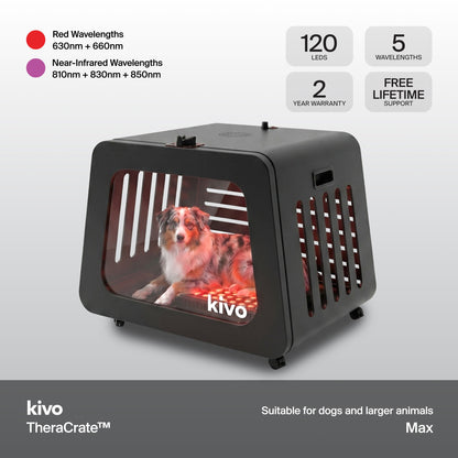 Kivo TheraCrate for Pets